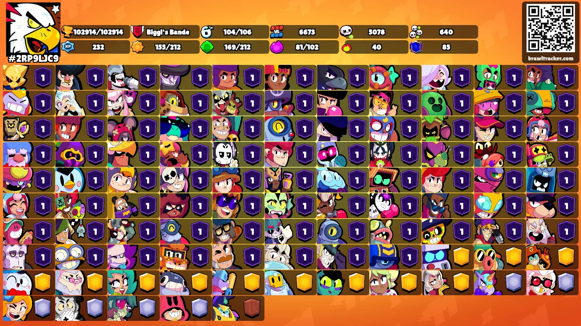 ⠀⠀⠀⠀⠀⠀⠀'s Ranks