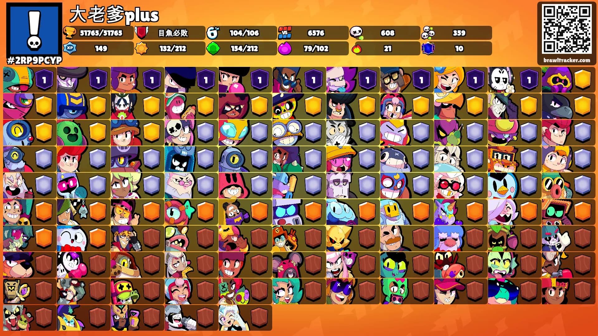 大老爹plus's Ranks