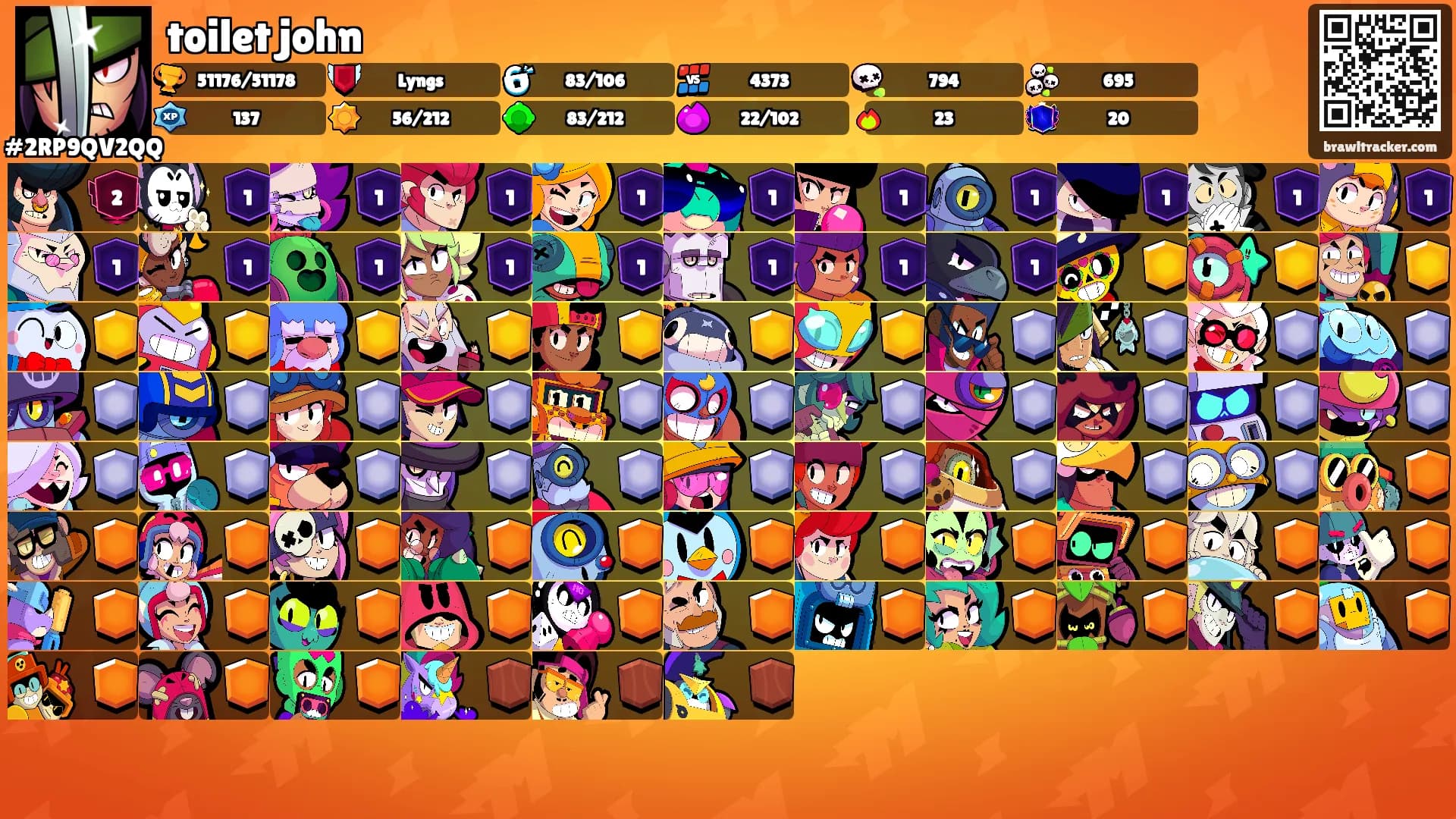 toilet john's Ranks