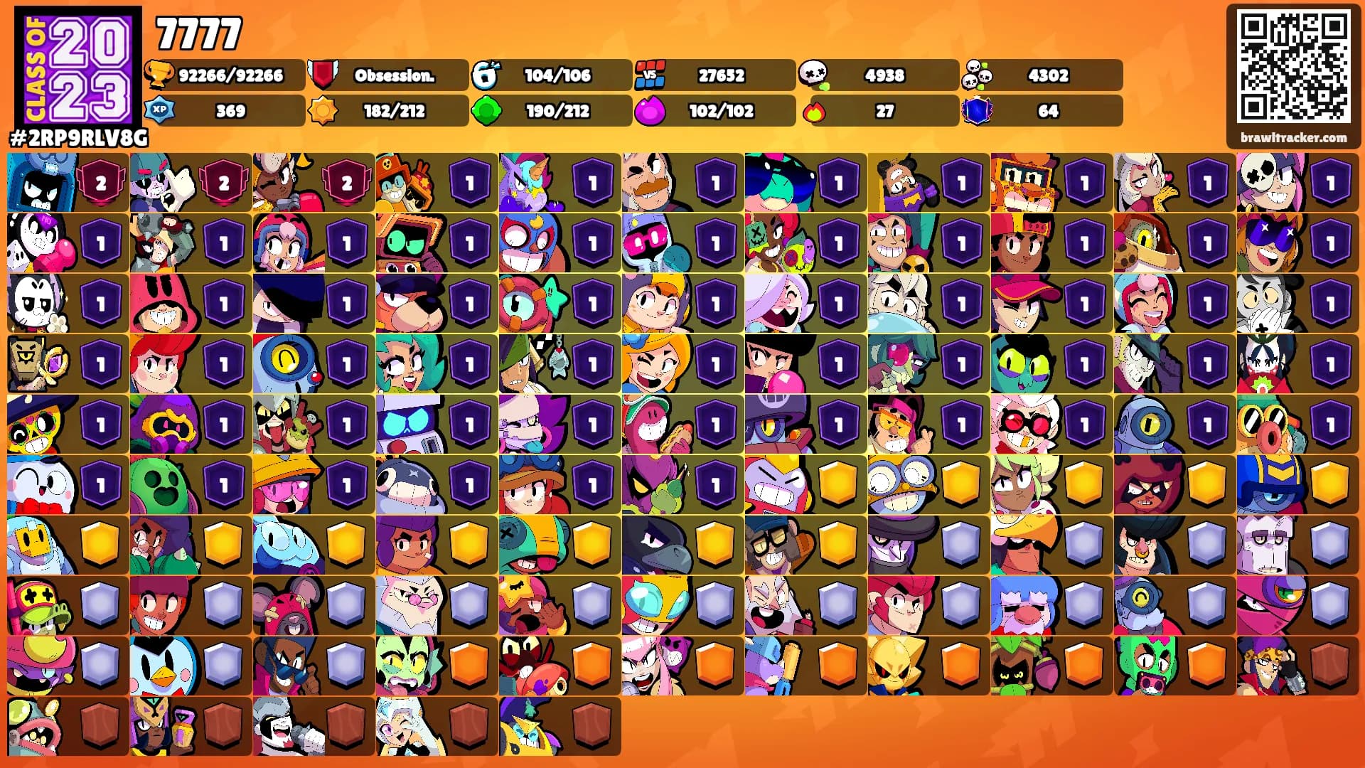 7777's Ranks