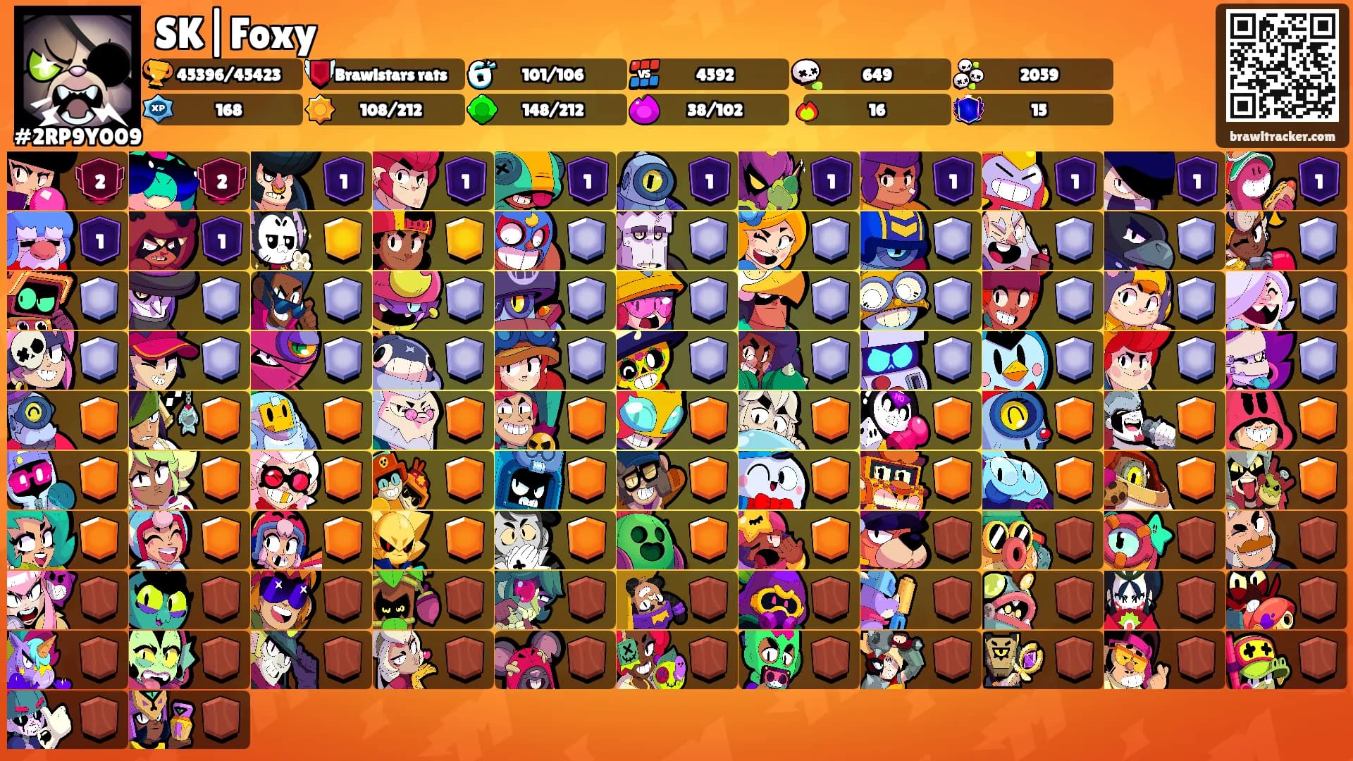 SK|Foxy's Ranks