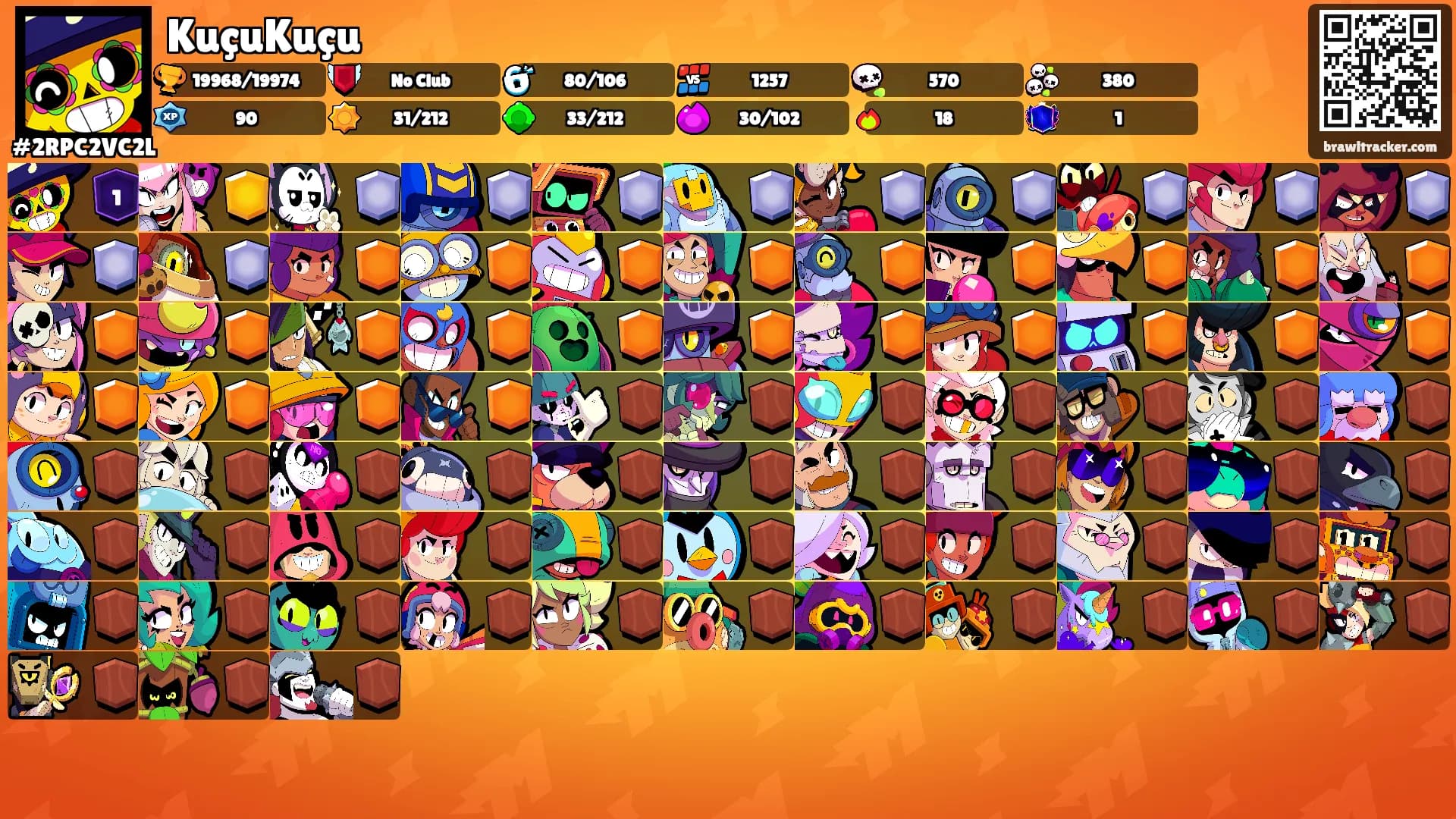 KuçuKuçu's Ranks