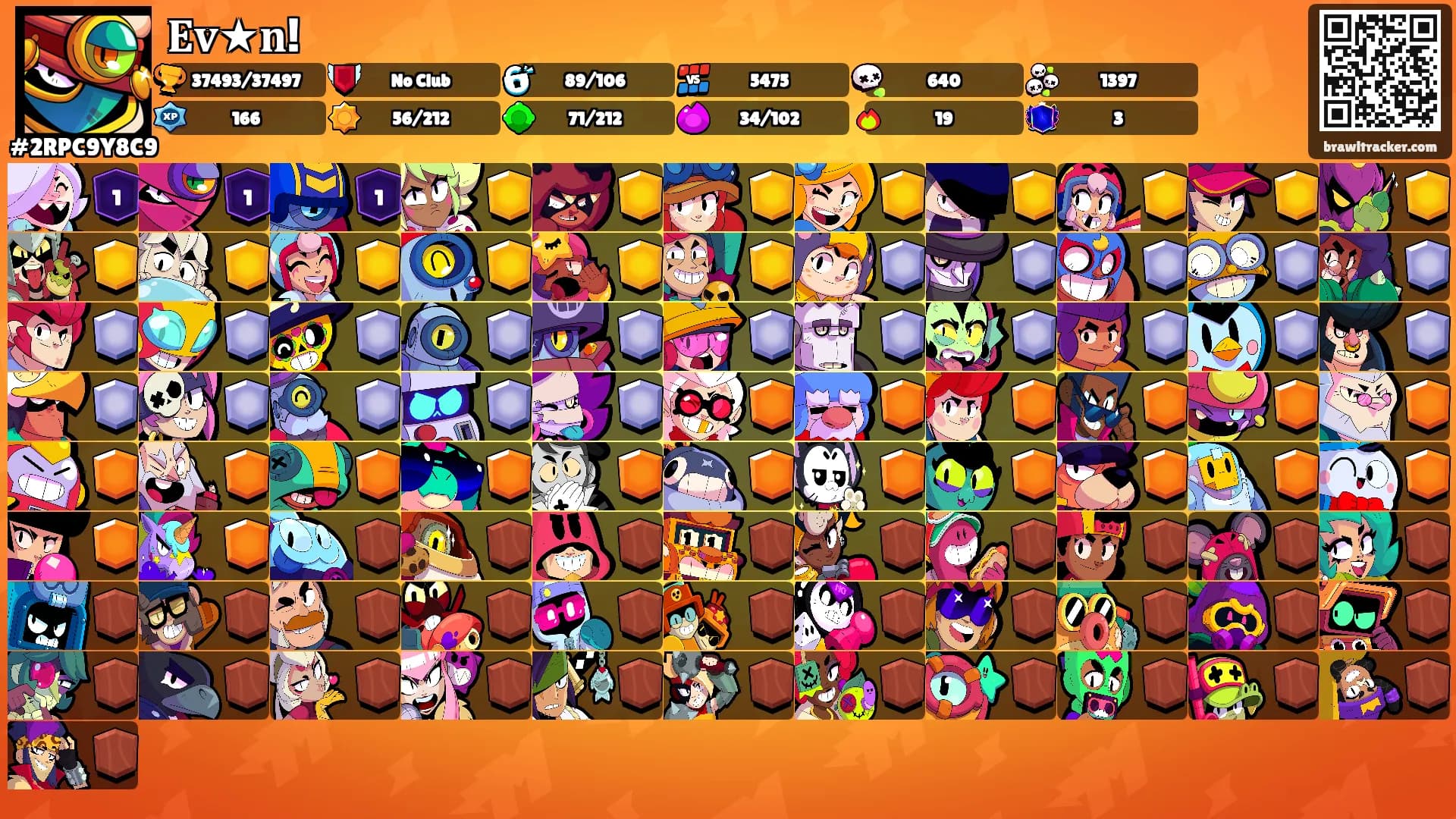 𝐄𝐯★𝐧!'s Ranks
