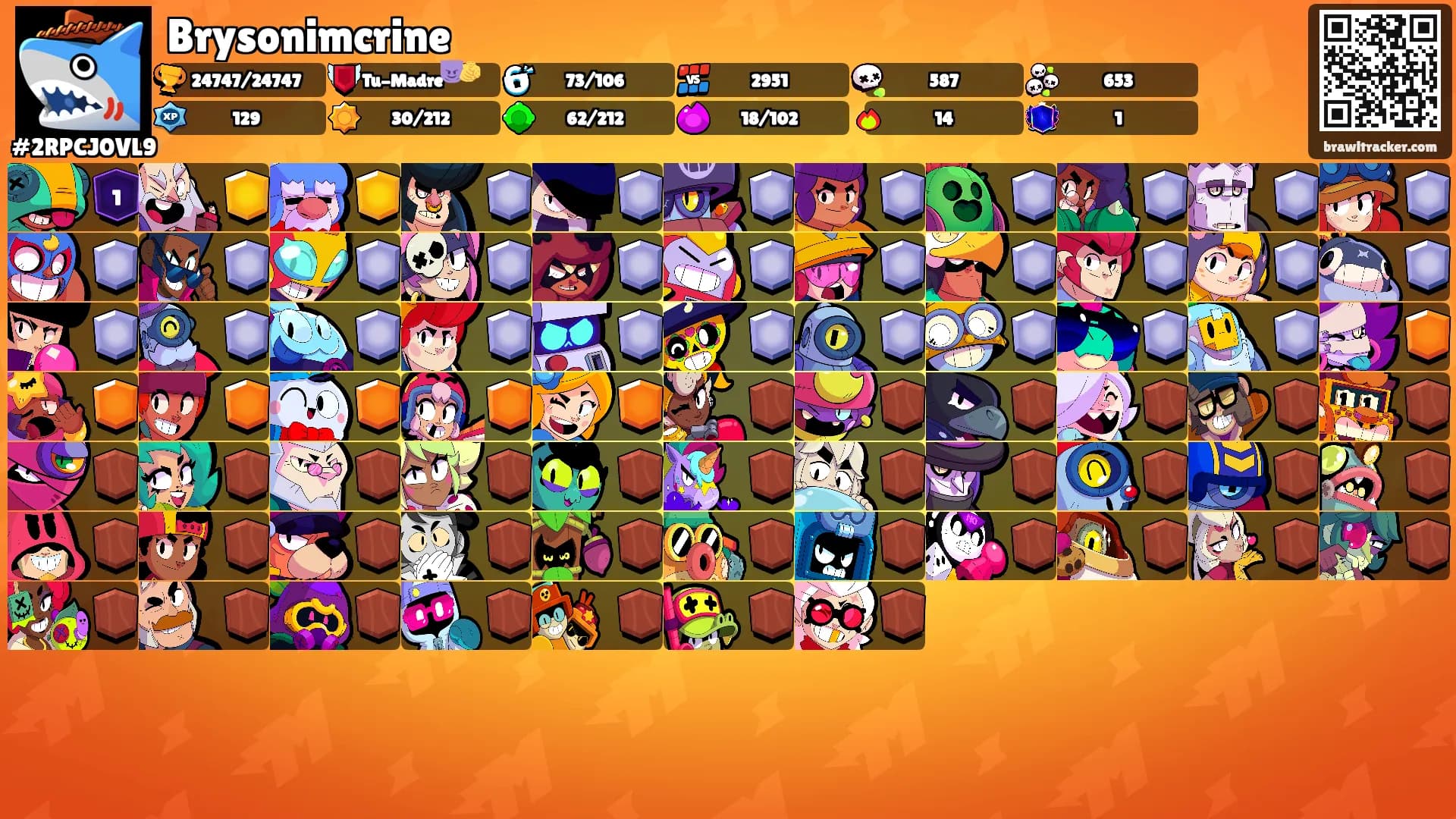 Brysonimcrine's Ranks