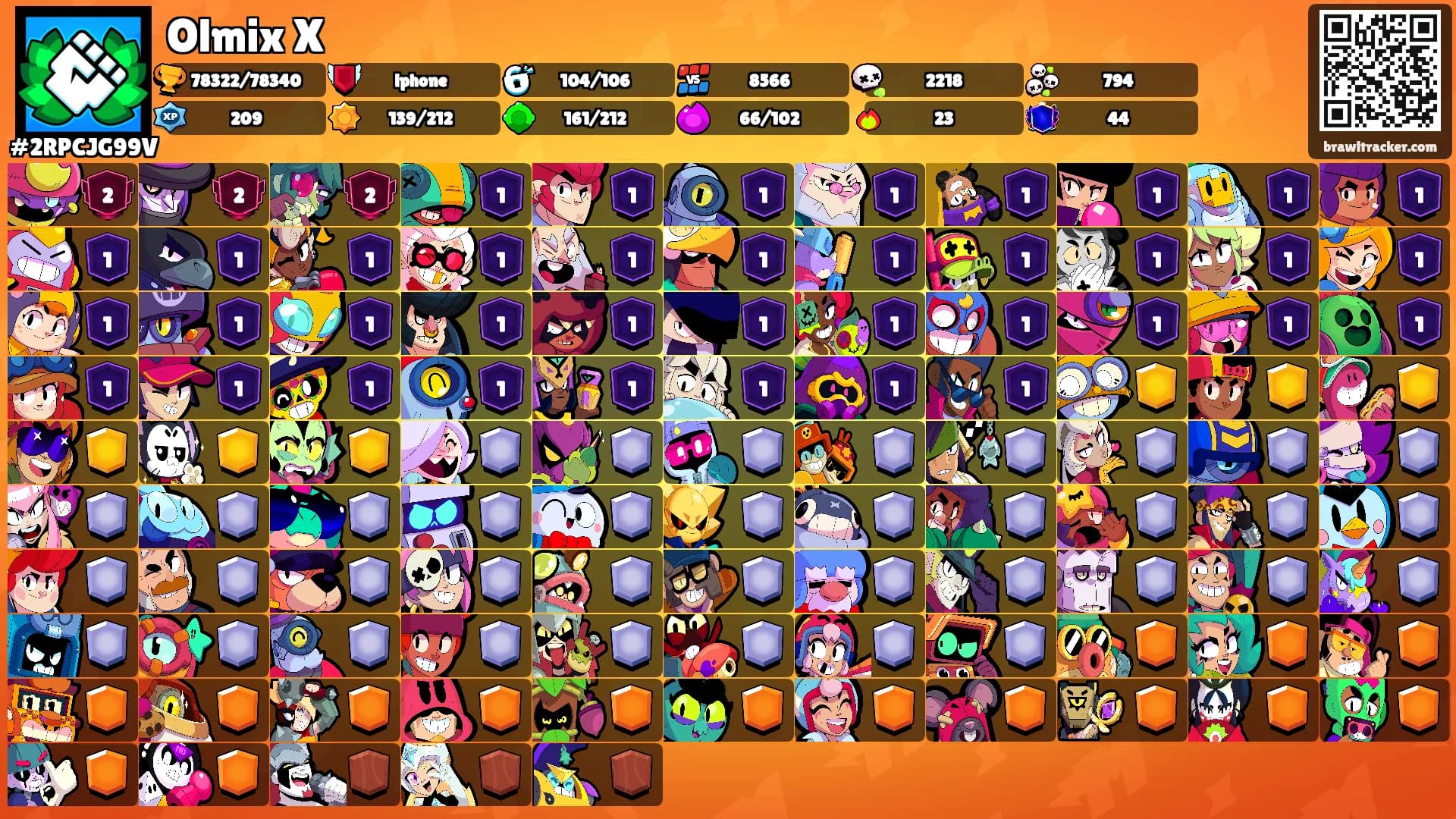 Olmix X's Ranks