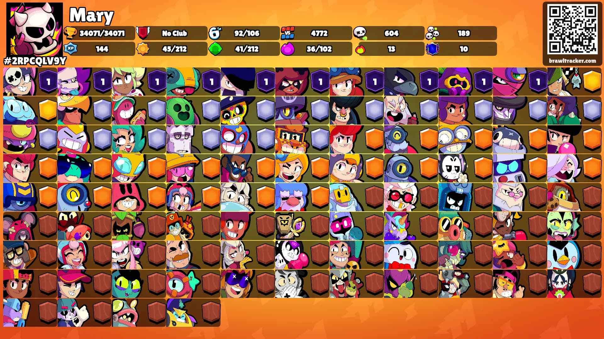 Mary's Ranks