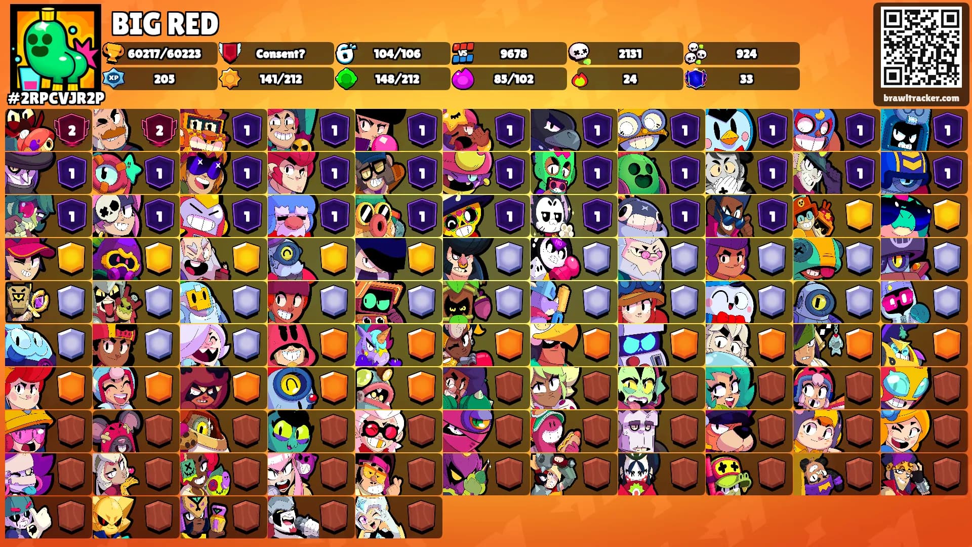 BIG RED's Ranks