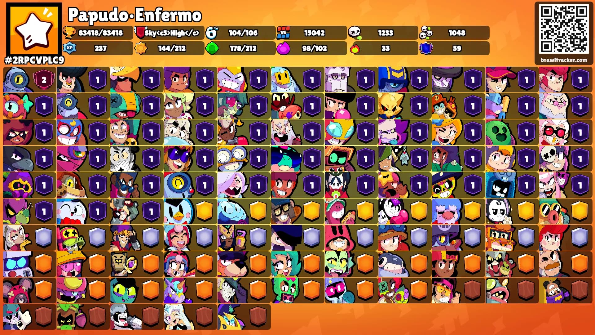 Papudo•Enfermo's Ranks