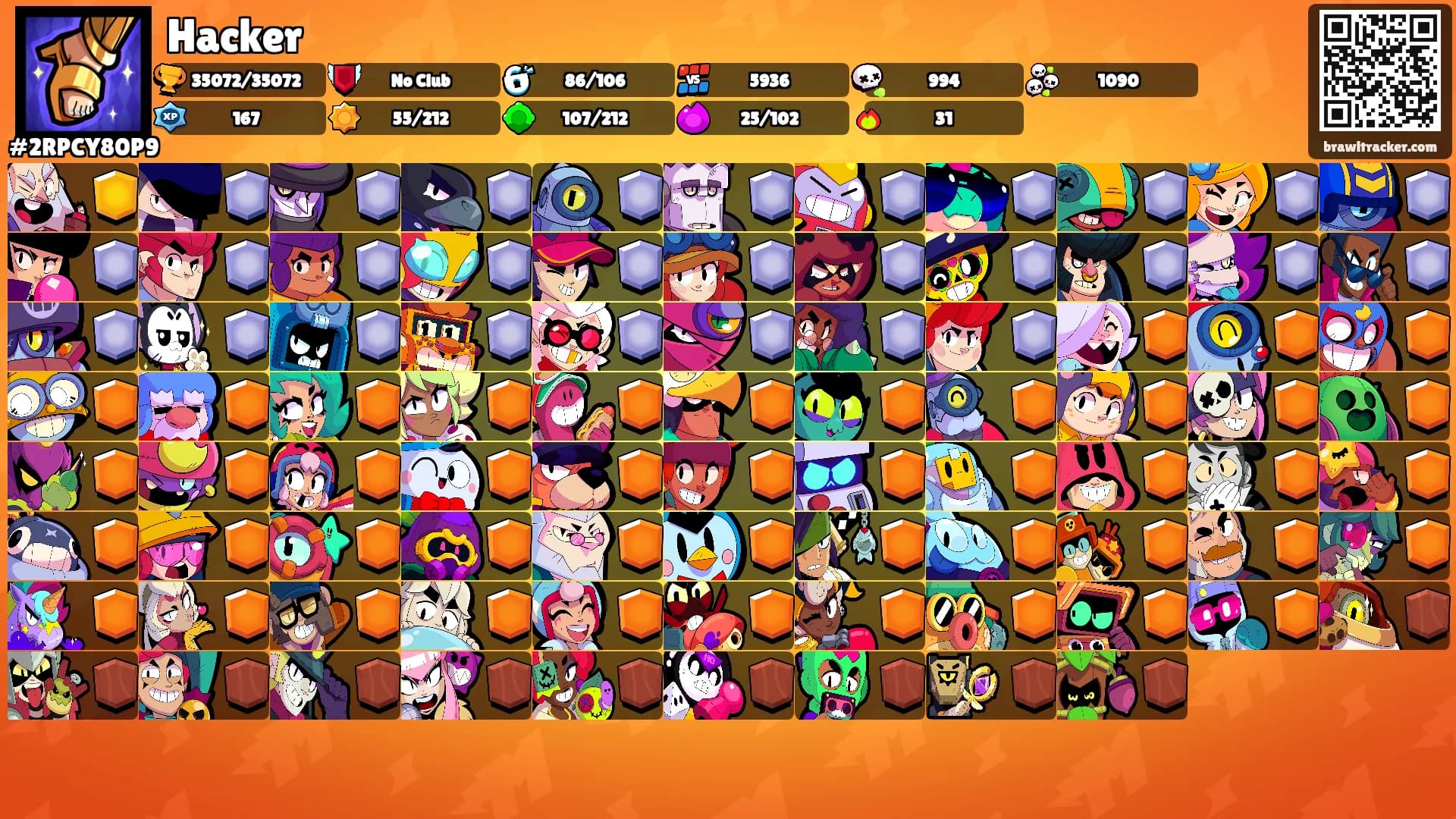 Hacker's Ranks