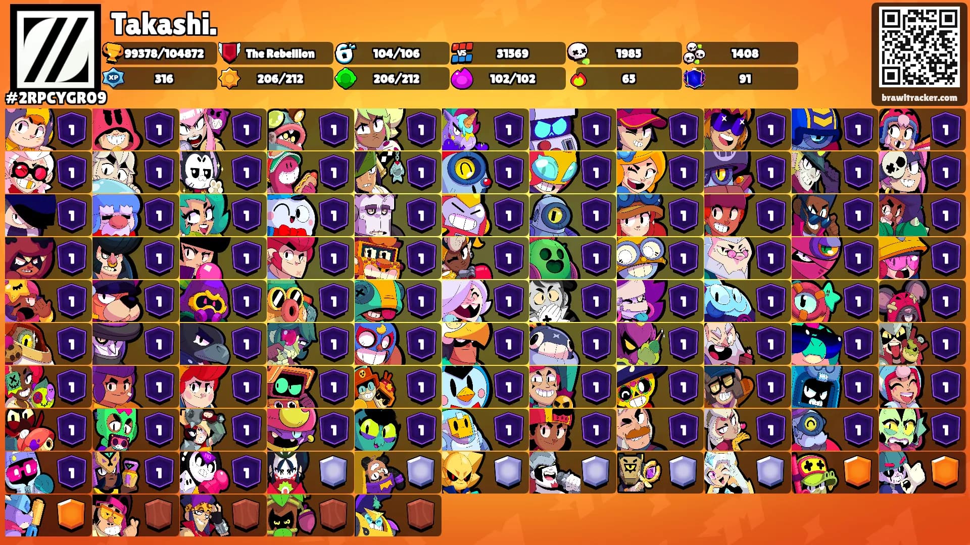 Takashi.'s Ranks