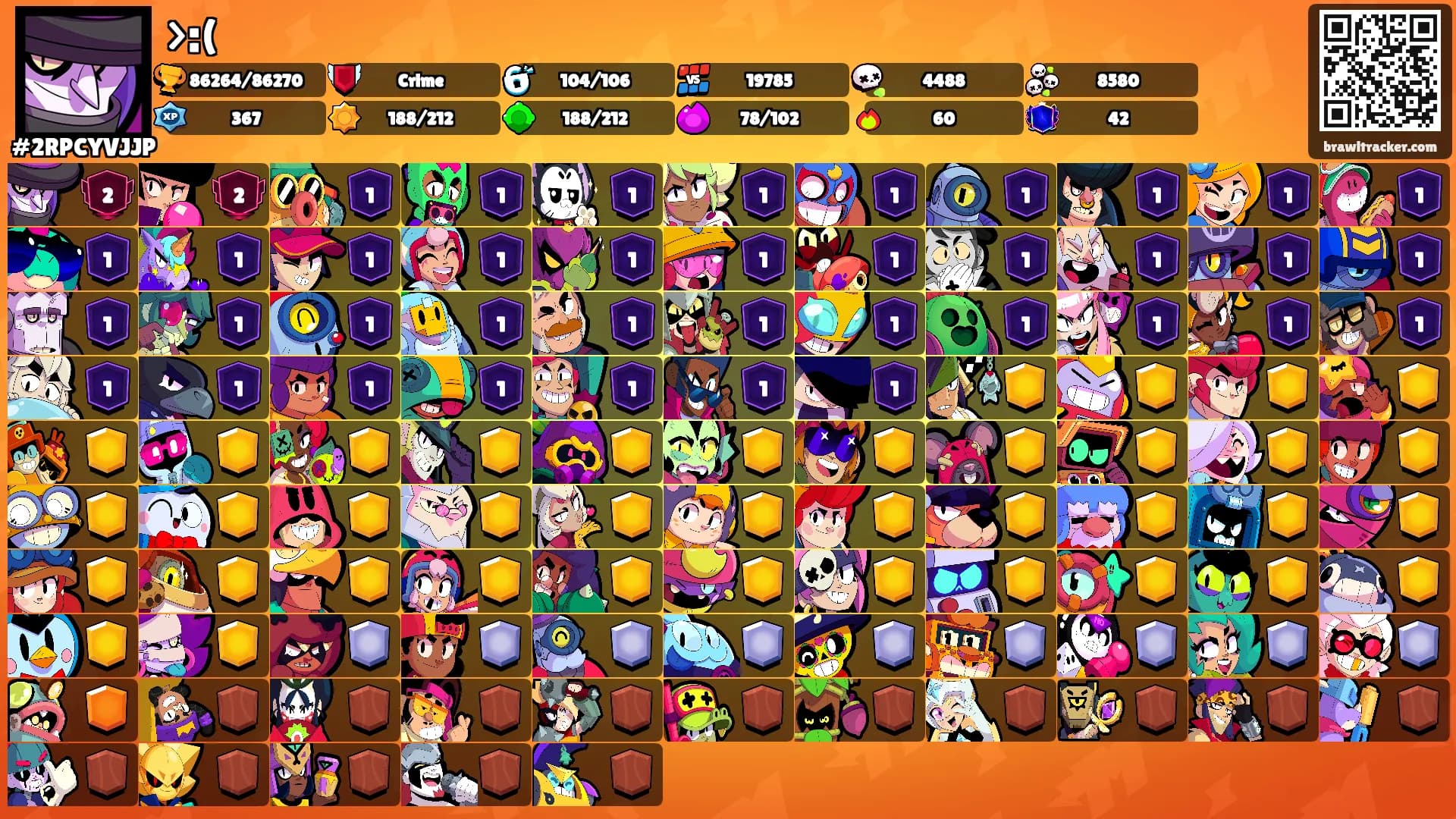 >:('s Ranks