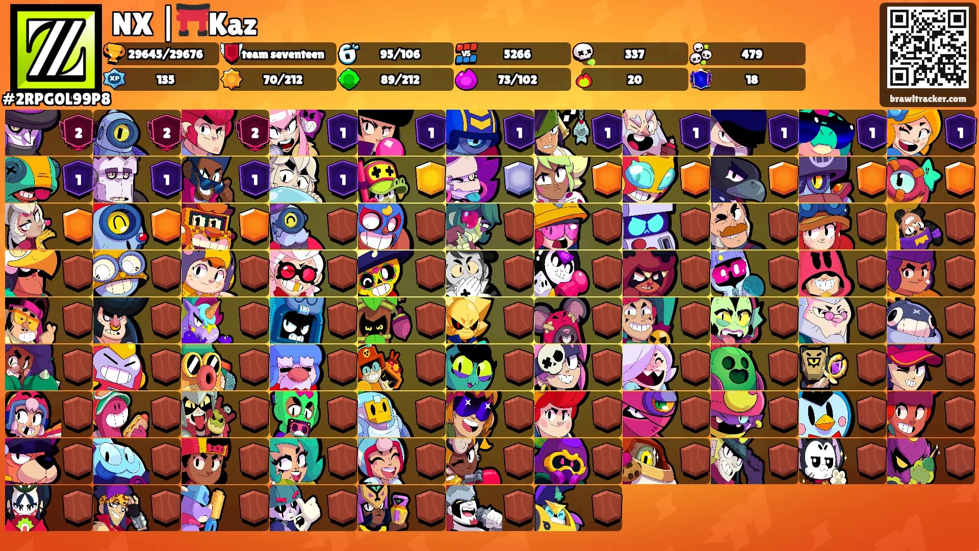 NX |⛩️Kaz's Ranks