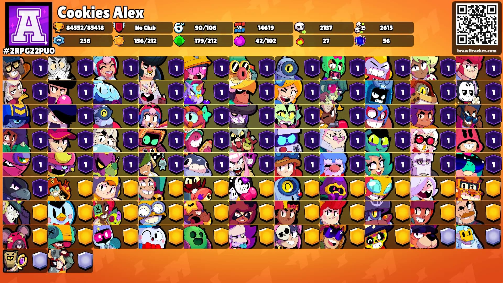 Cookies Alex's Ranks