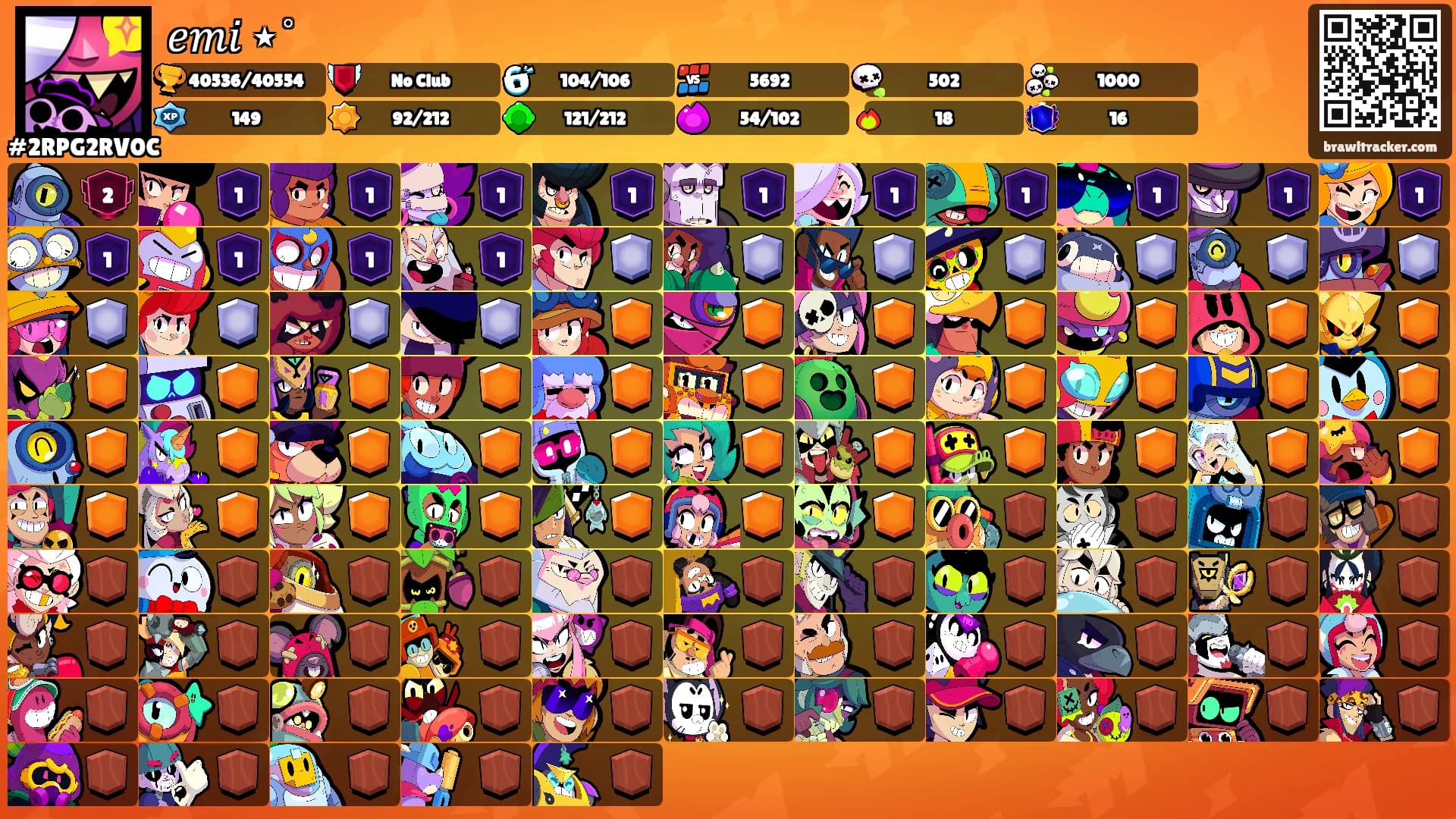 𝑒𝑚𝑖 ⋆˚࿔'s Ranks