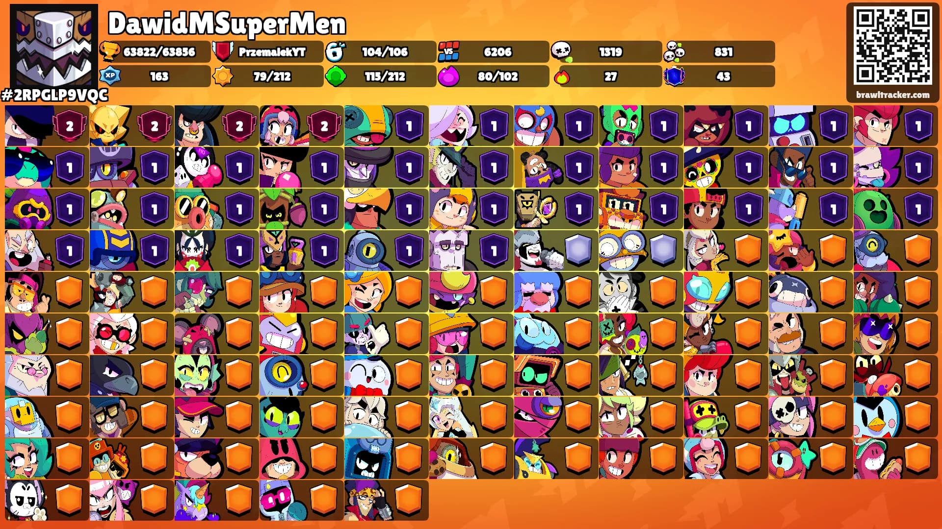 DawidMSuperMen's Ranks