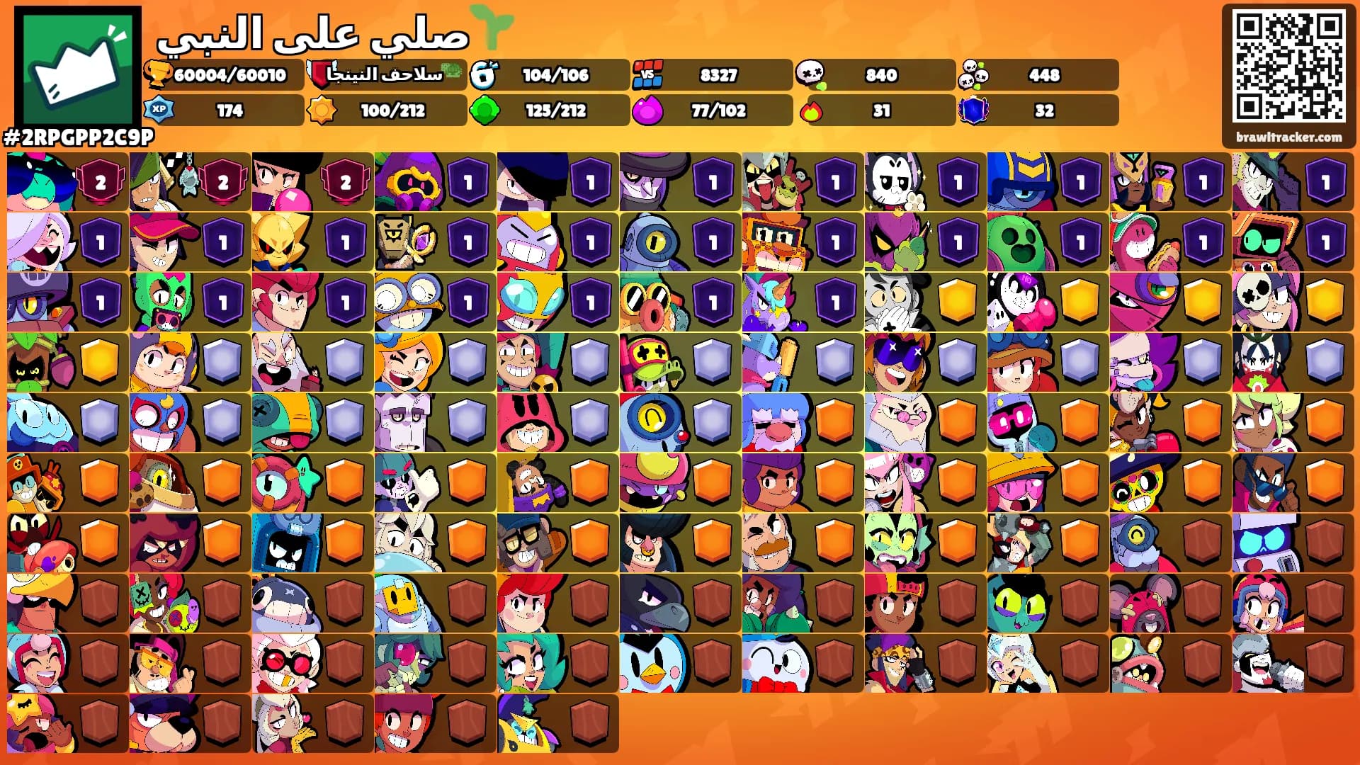 صلي على النبي🌱's Ranks