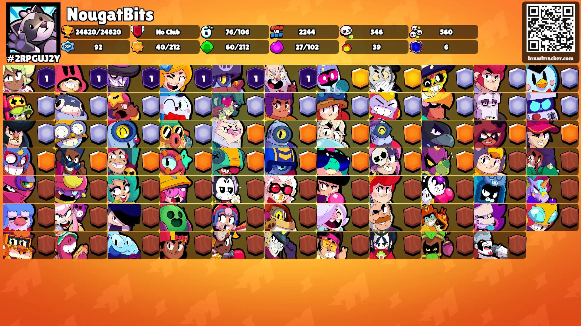 NougatBits's Ranks