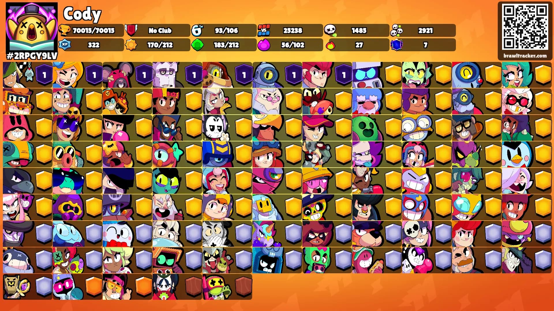 Cody's Ranks
