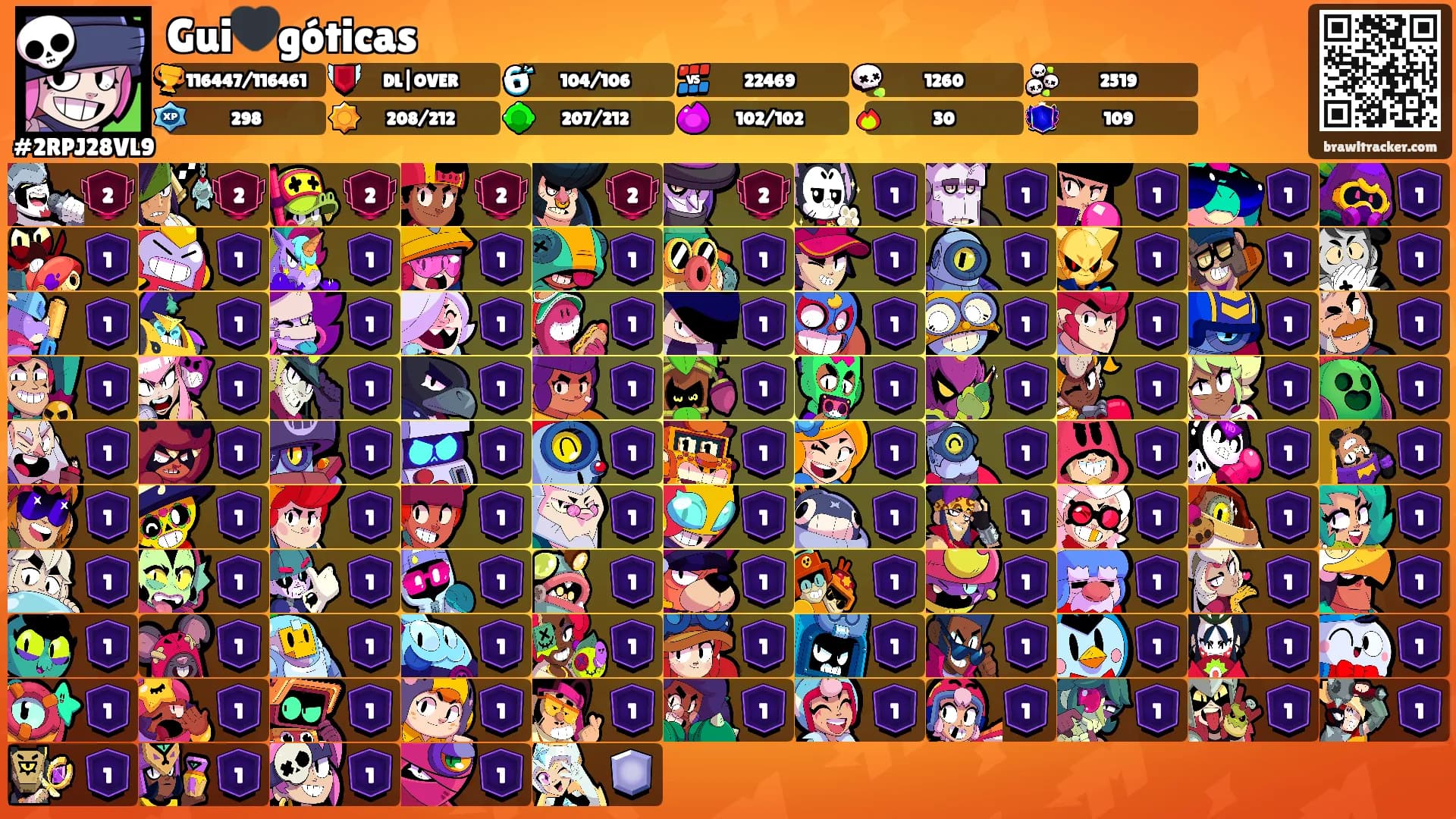 Gui🖤góticas's Ranks