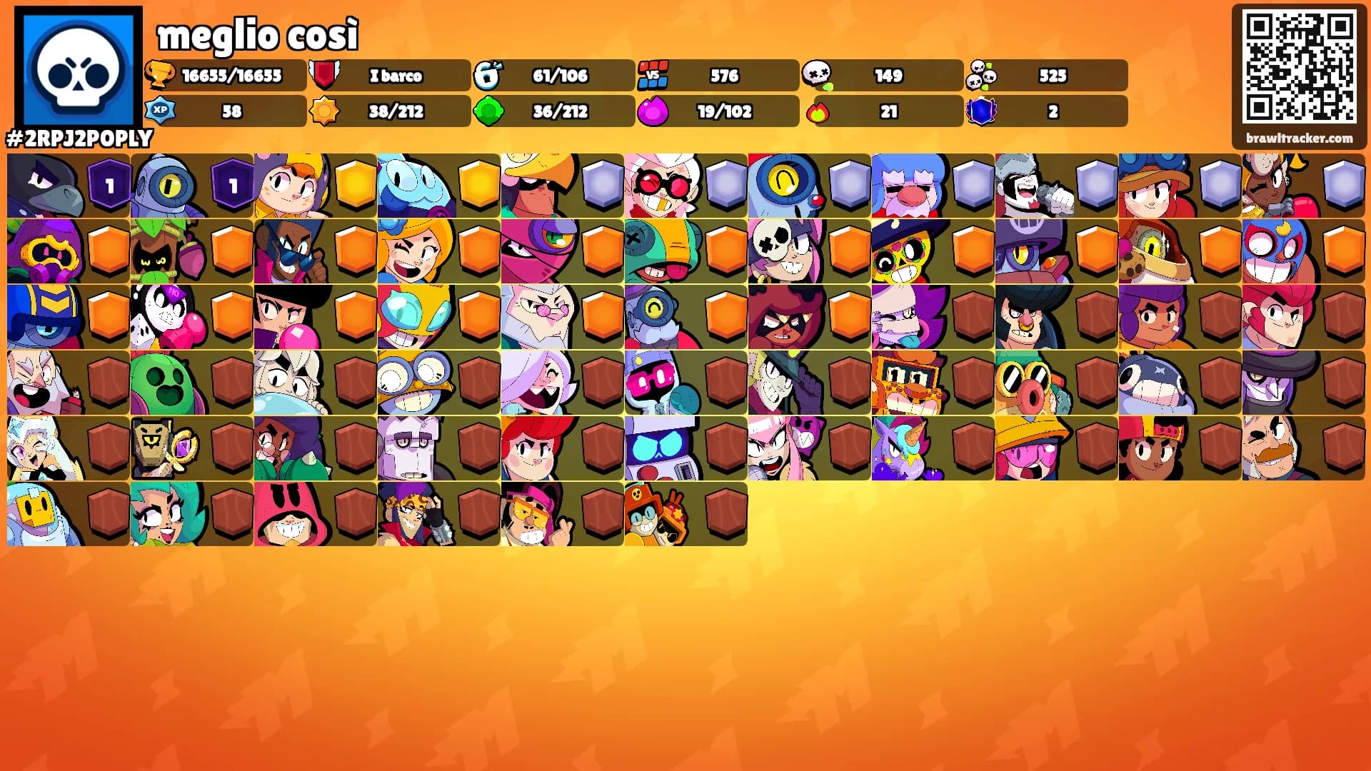 meglio così's Ranks