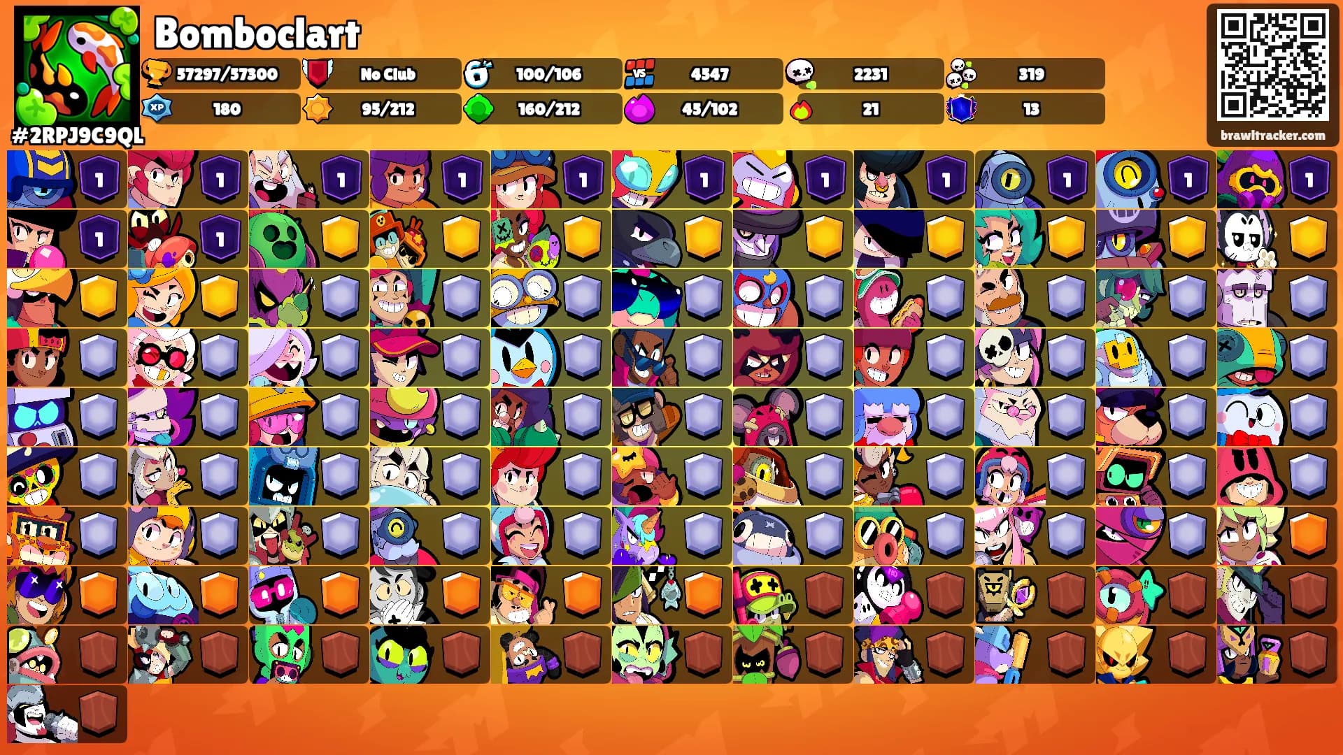 Bomboclart's Ranks