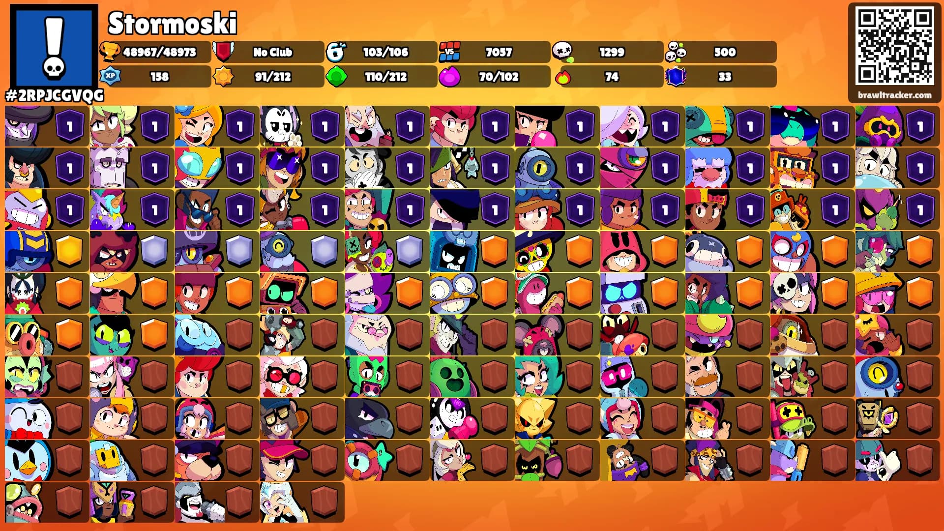 Stormoski's Ranks