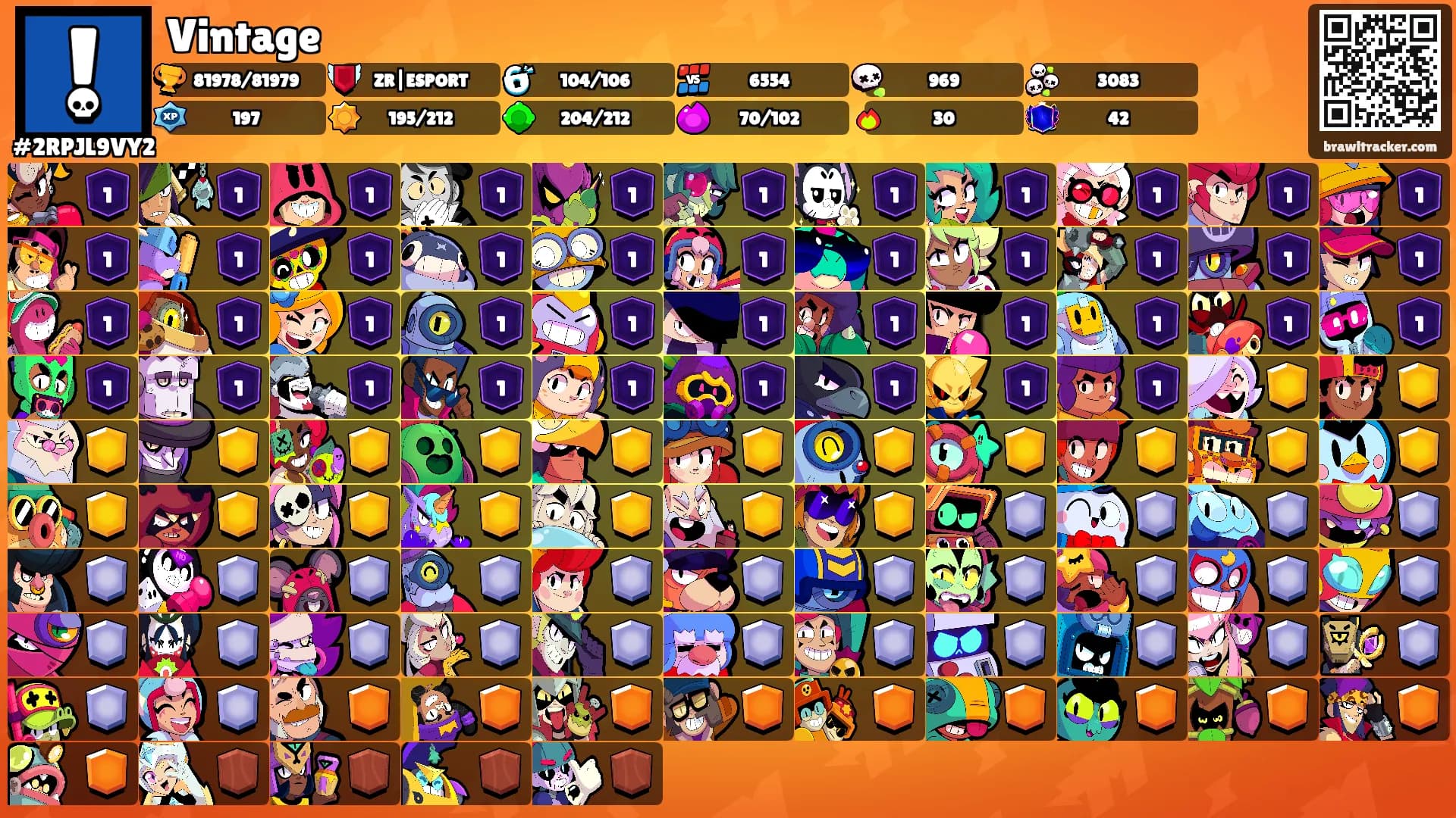 Vintage's Ranks