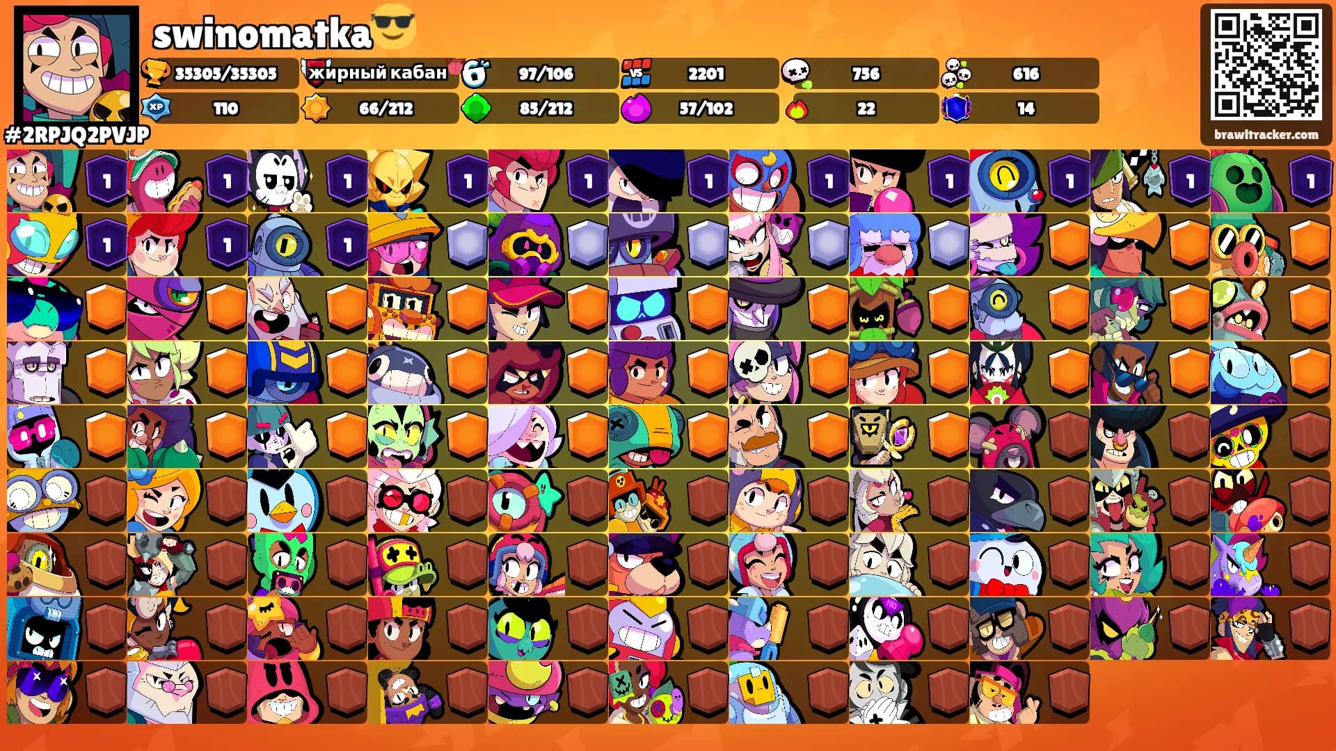 swinomatka😎's Ranks