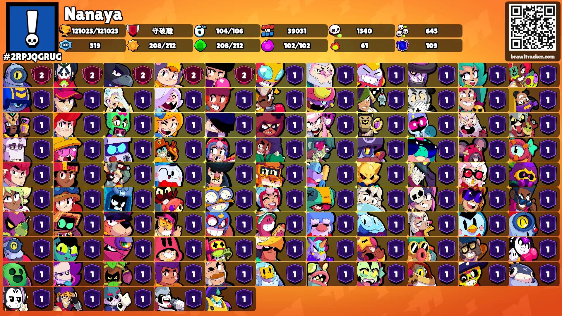 Nanaya's Ranks