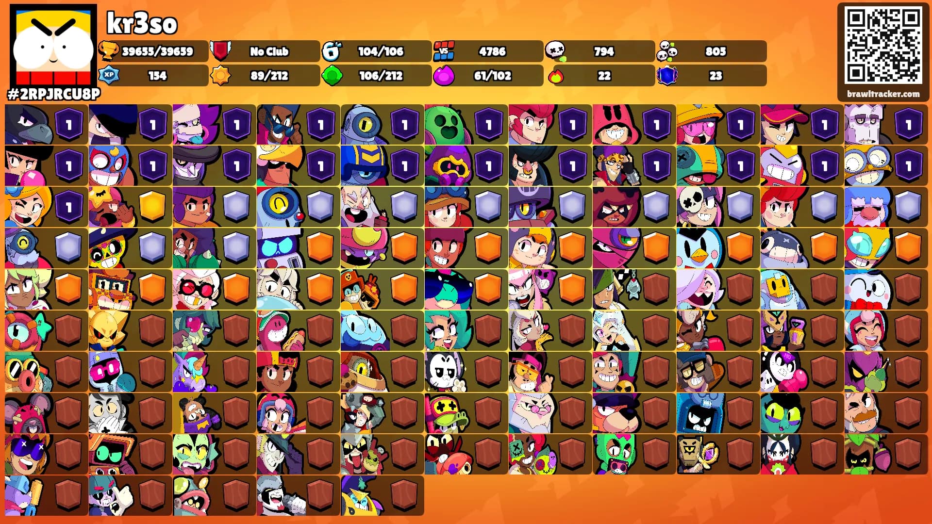 kr3so's Ranks