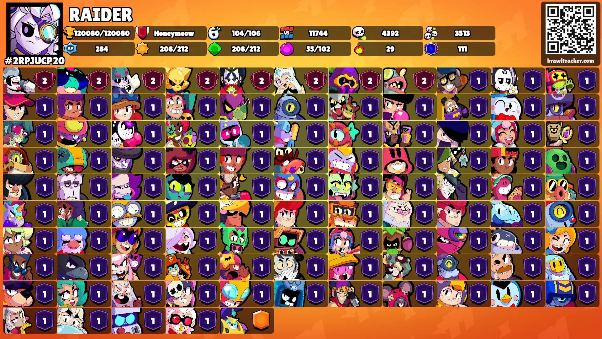 RAIDER's Ranks