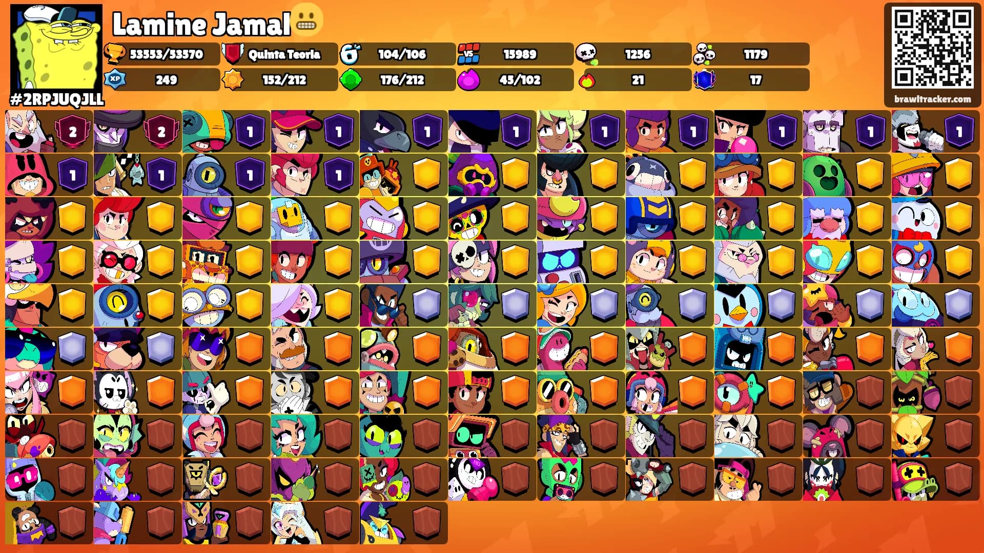 Lamine Jamal😬's Ranks