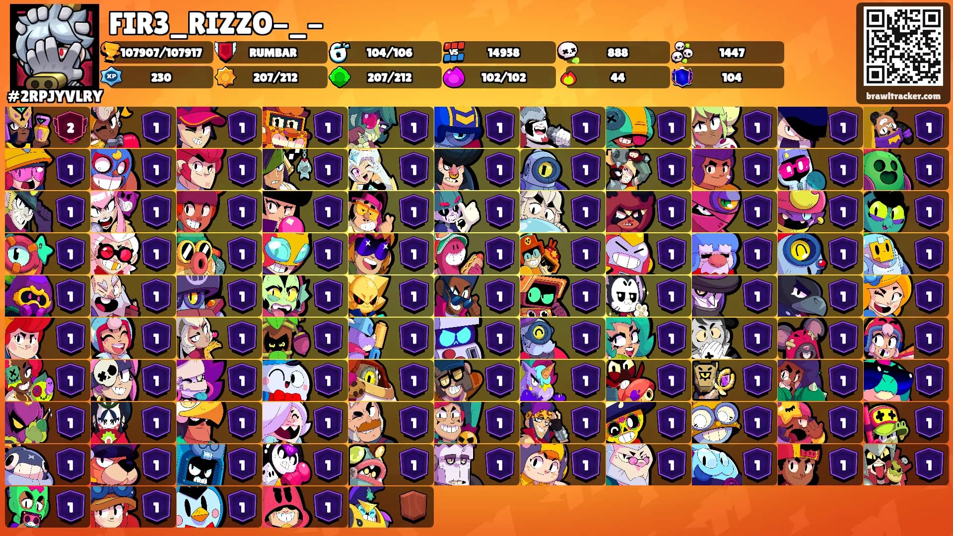 FIR3_RIZZO-_-'s Ranks