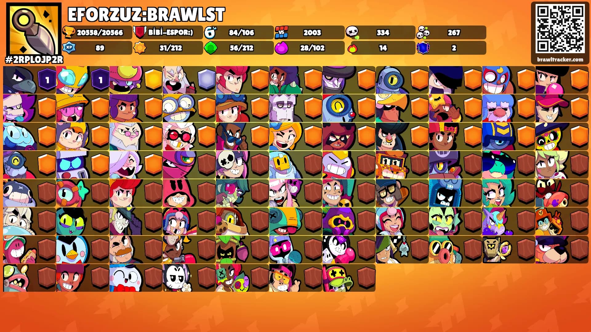 EFORZUZ:BRAWLST's Ranks