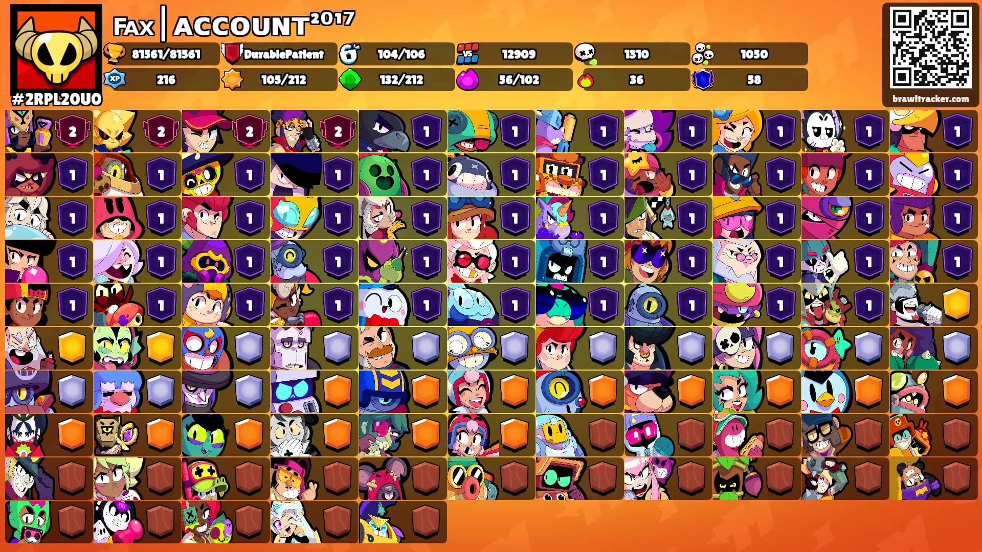 ℻|ᴀᴄᴄᴏᴜɴᴛ²⁰¹⁷'s Ranks