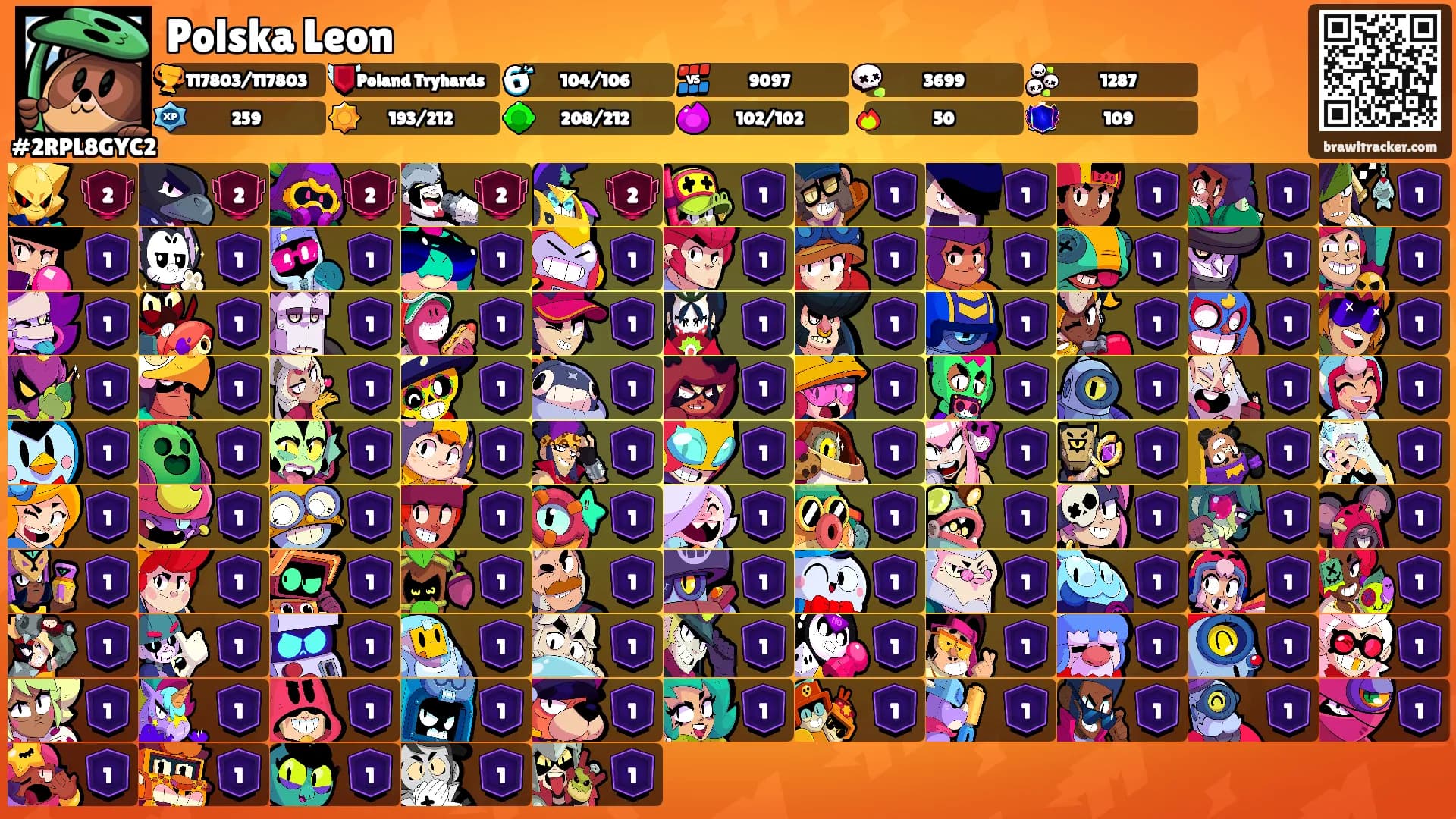 Polska Leon's Ranks