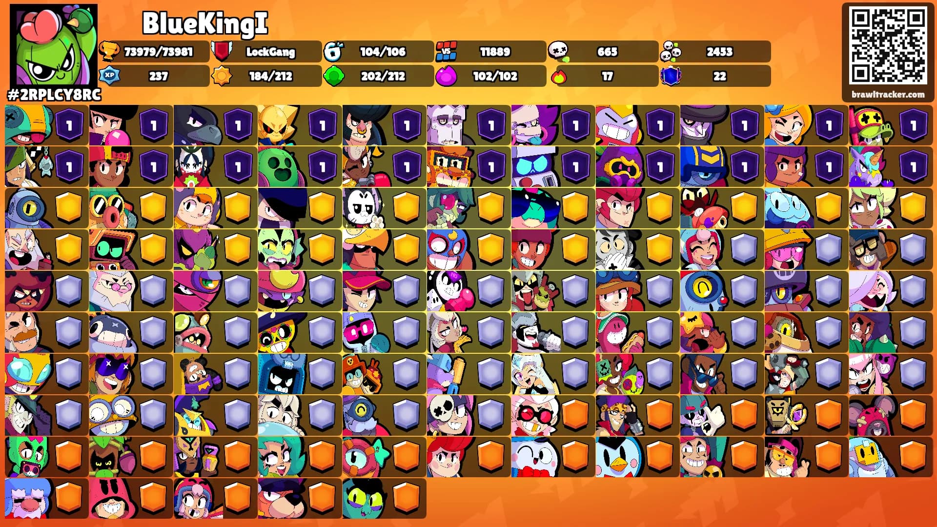 ජයික් BlueKingI's Ranks