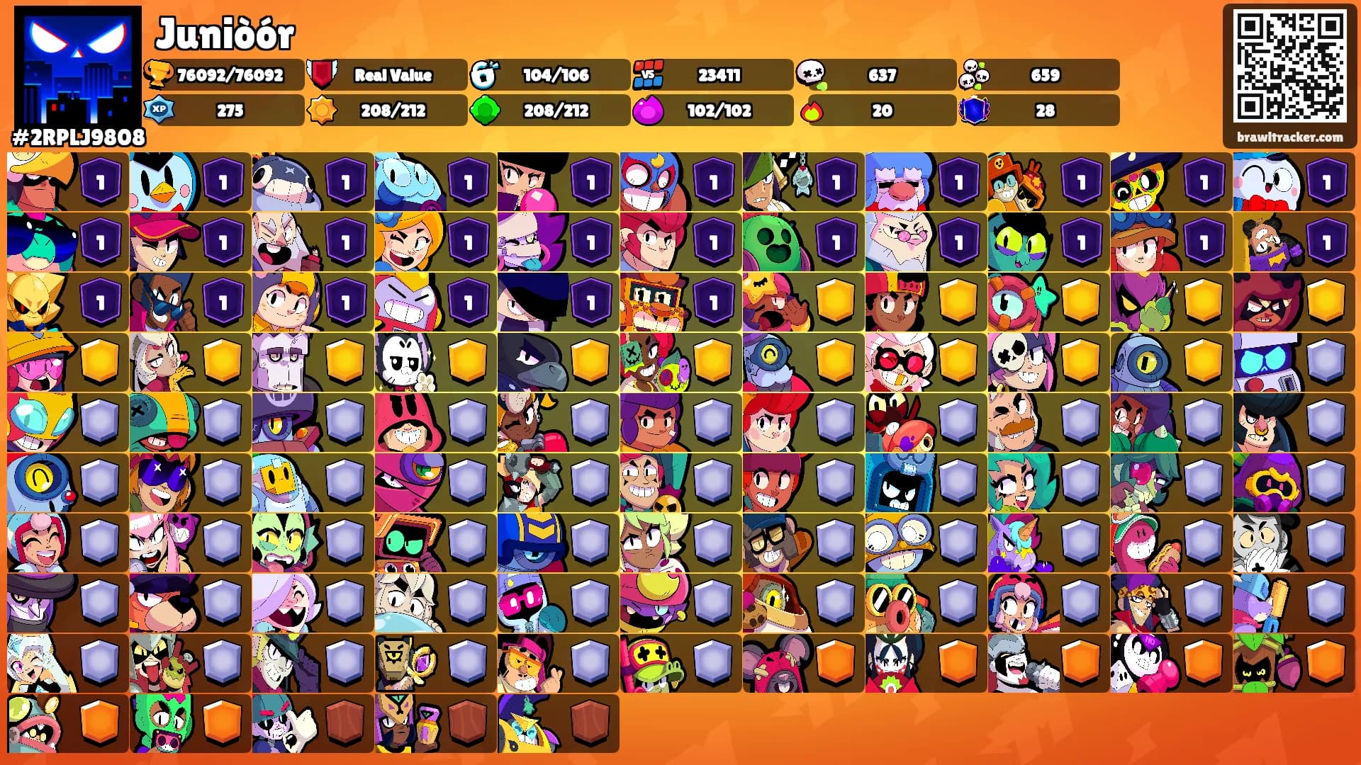 Juniòór's Ranks