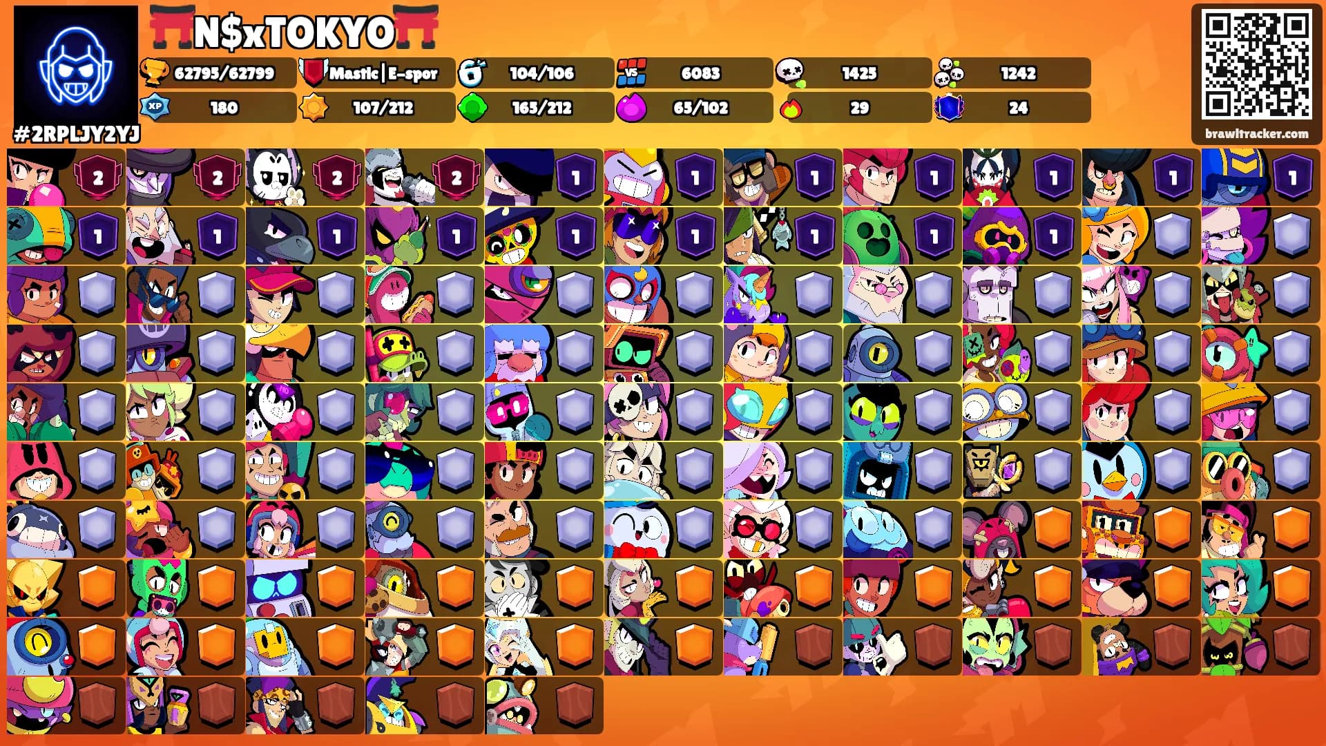 ⛩️N$xTOKYO⛩️'s Ranks