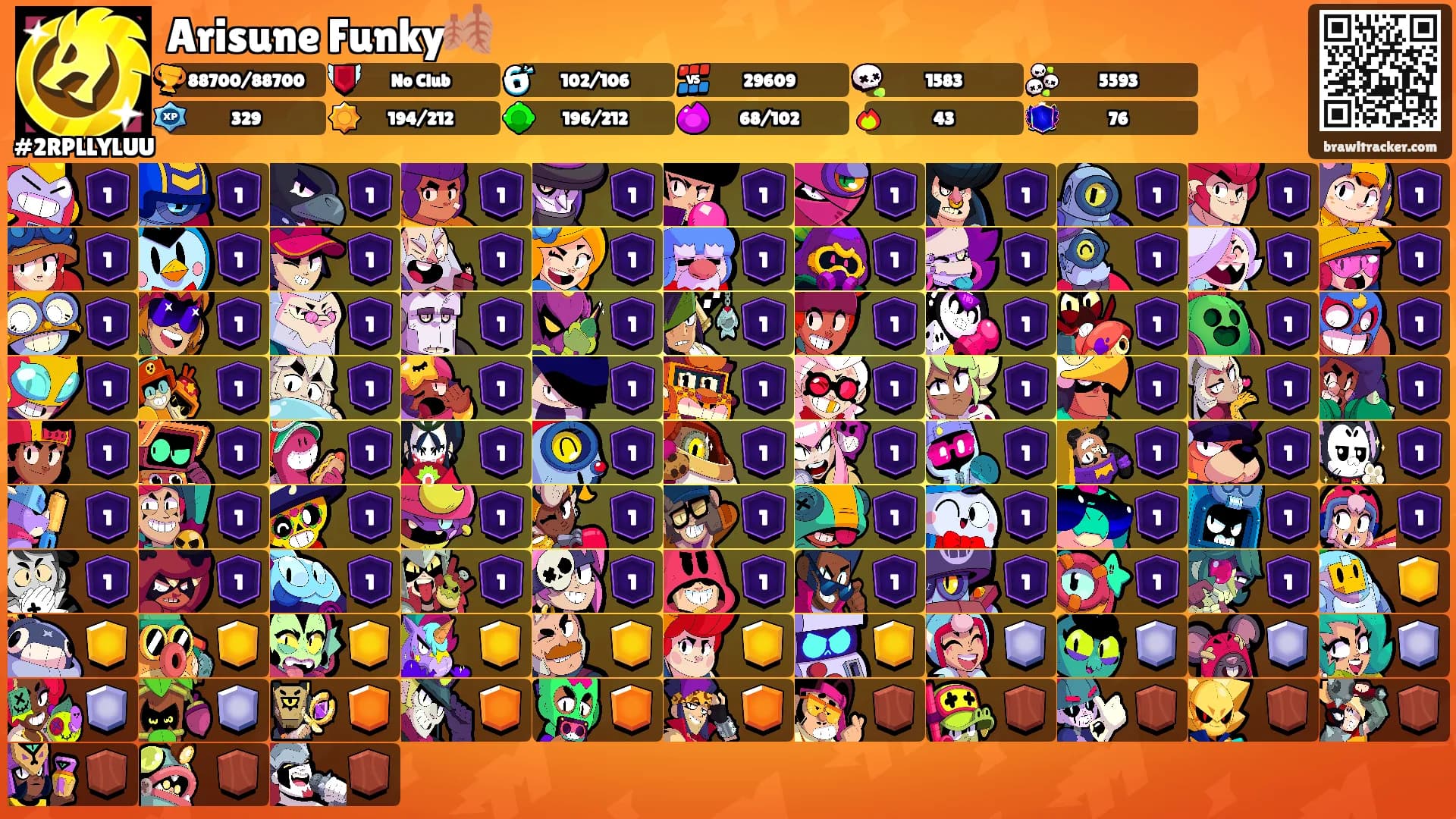 Arisune Funky🍂's Ranks
