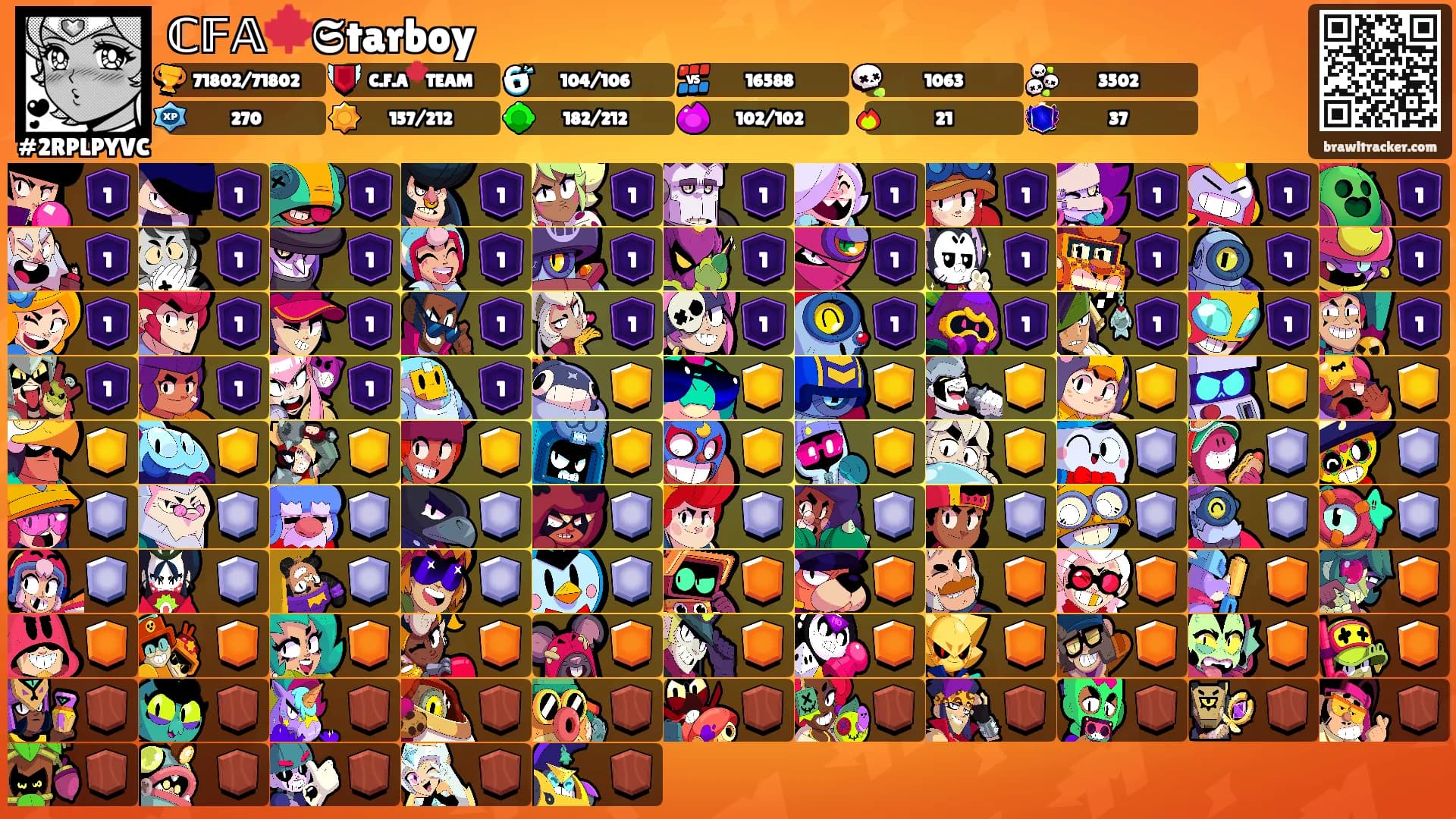 ℂ𝔽𝔸🍁𝕾tarboy's Ranks