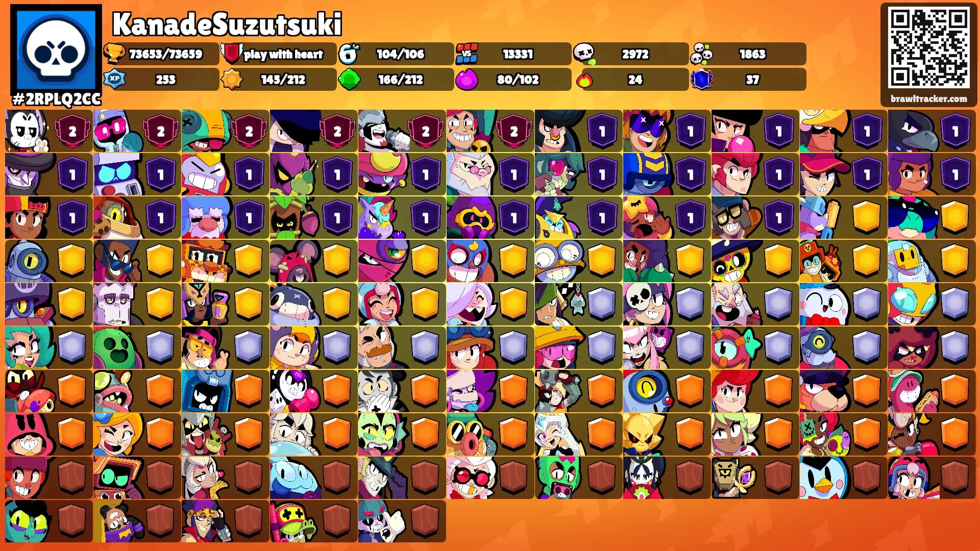 KanadeSuzutsuki's Ranks