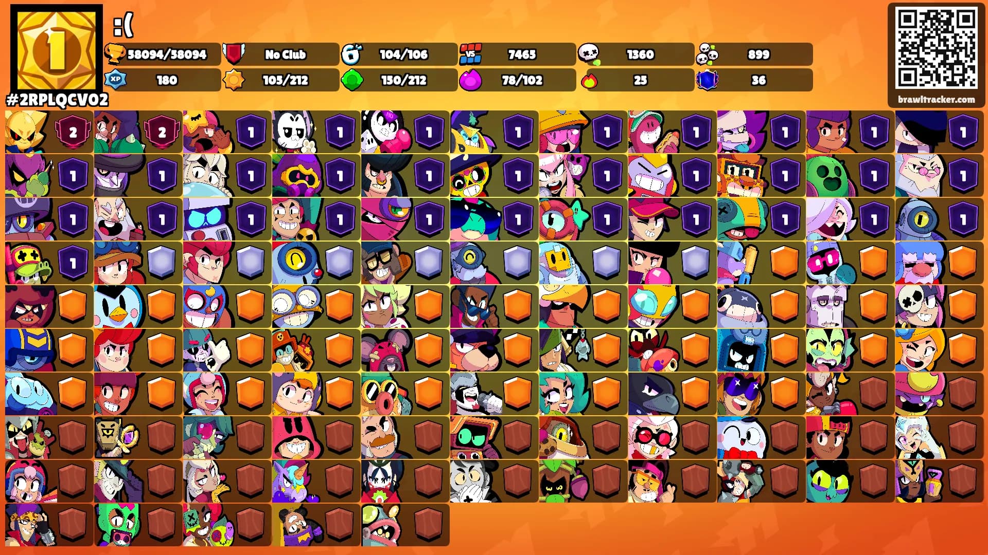 :('s Ranks