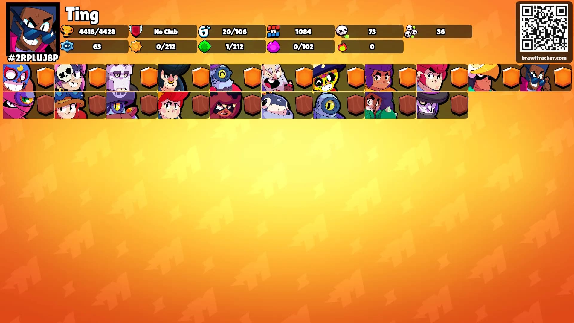 Ting's Ranks