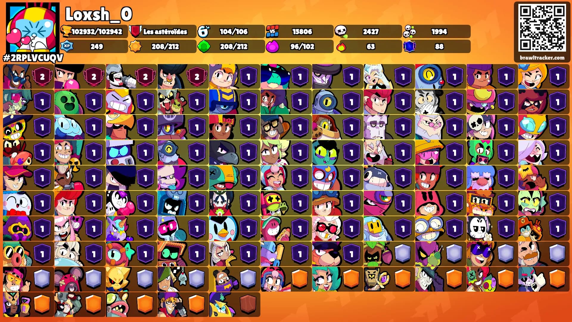 Loxsh_0's Ranks