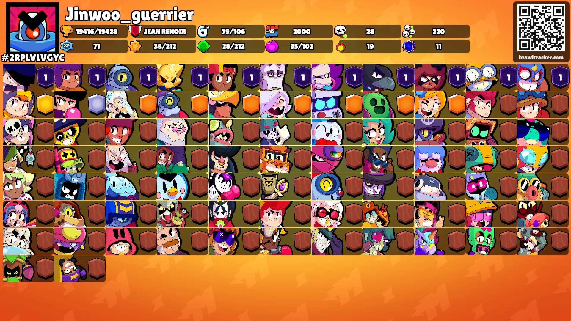 Jinwoo_guerrier's Ranks