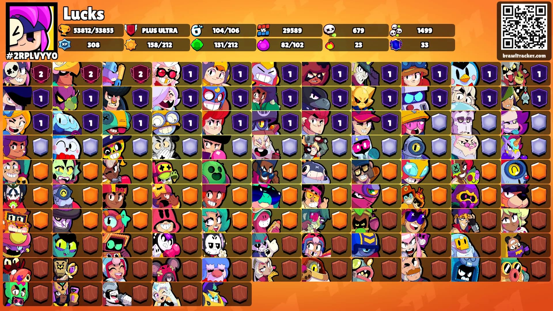 Lucks's Ranks
