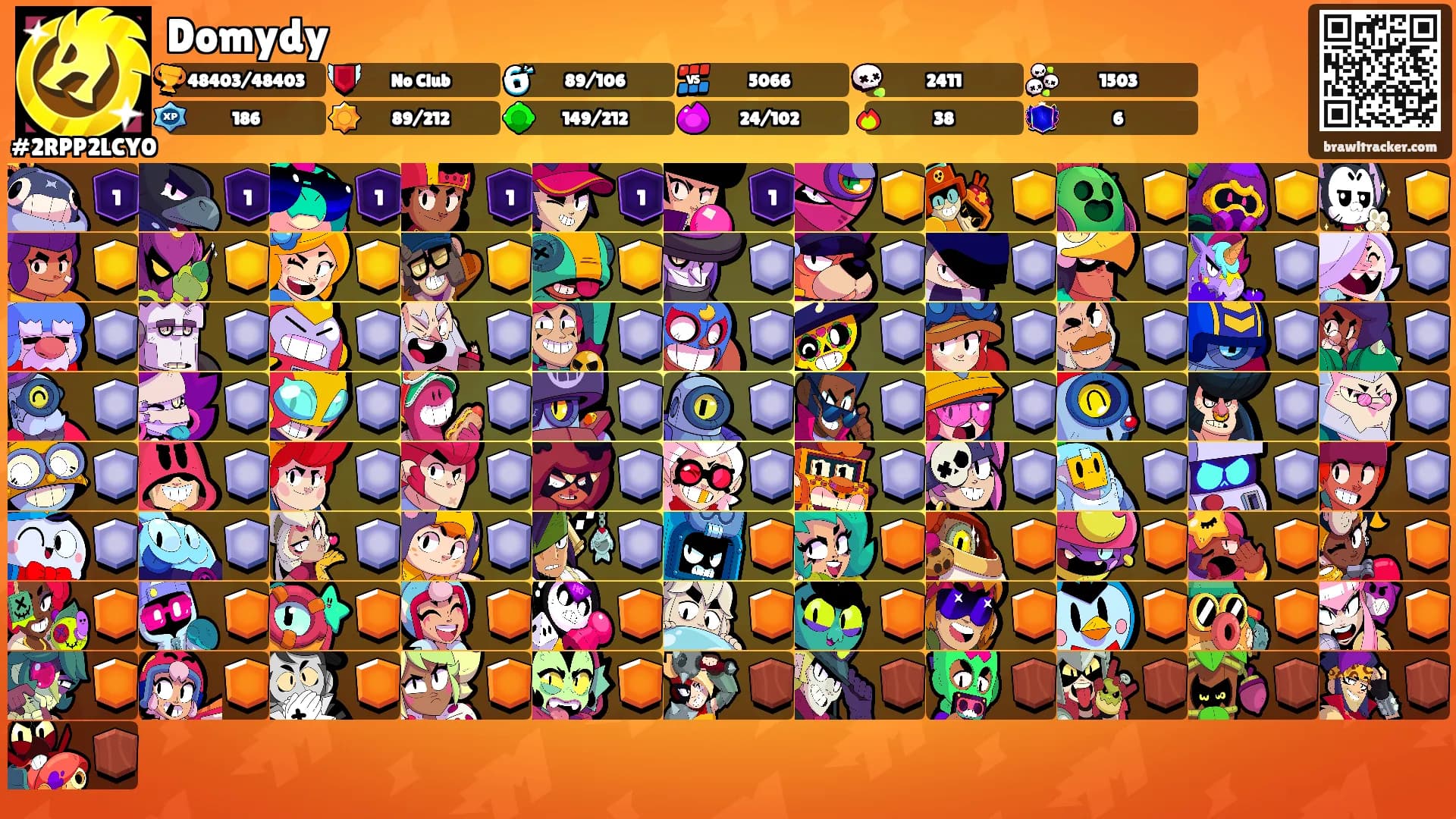 Domydy's Ranks