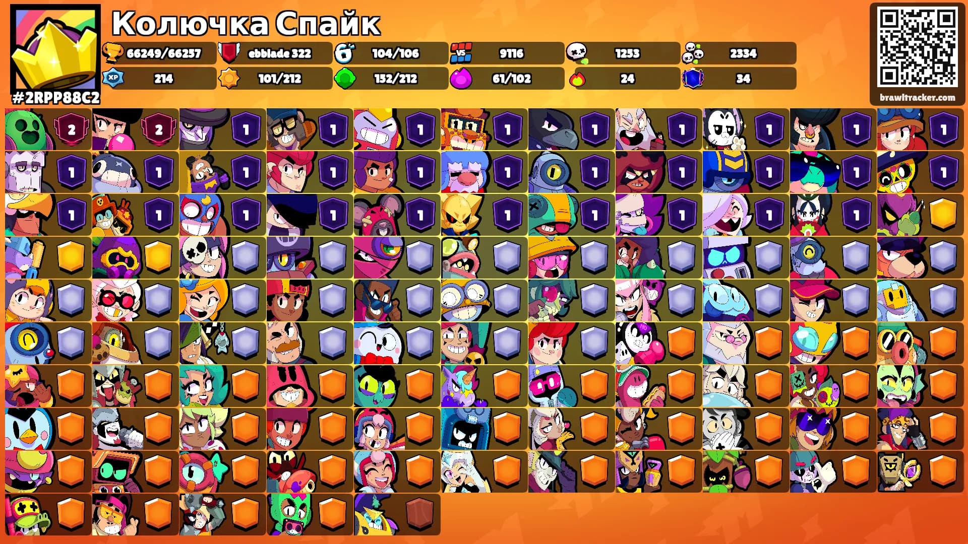 Колючка Спайк's Ranks