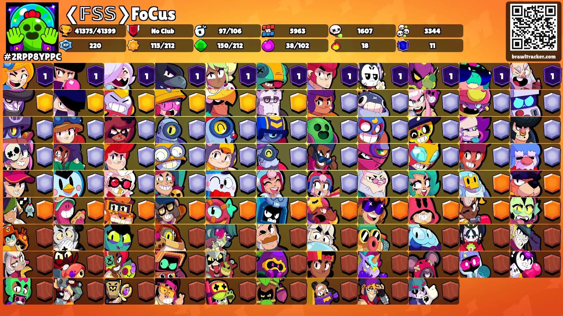 ❮𝔽𝕊𝕊❯FoCus's Ranks